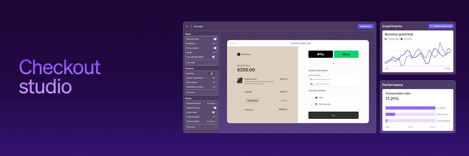 Stripe Checkout Studio interface showing AI-assisted conversion optimization, A/B testing controls, and live transaction replay
